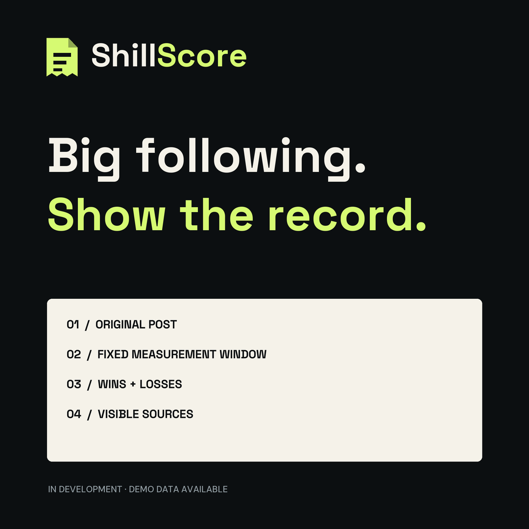 Development announcement: Big following. Show the record. Original post, fixed measurement window, wins and losses, visible sources.
