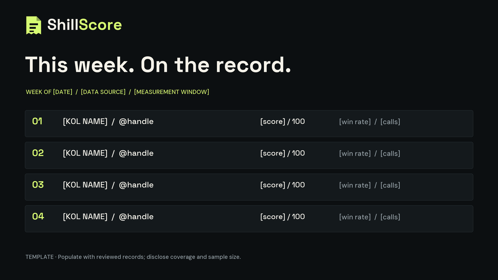 Weekly ranking template with empty KOL, score, win-rate and call-count placeholders